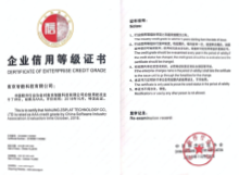 企業信用等級證書（中國軟件行業協會